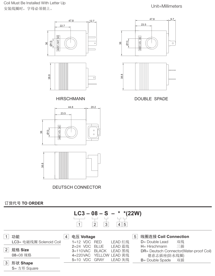 LC3 – 08 – S (22W).png