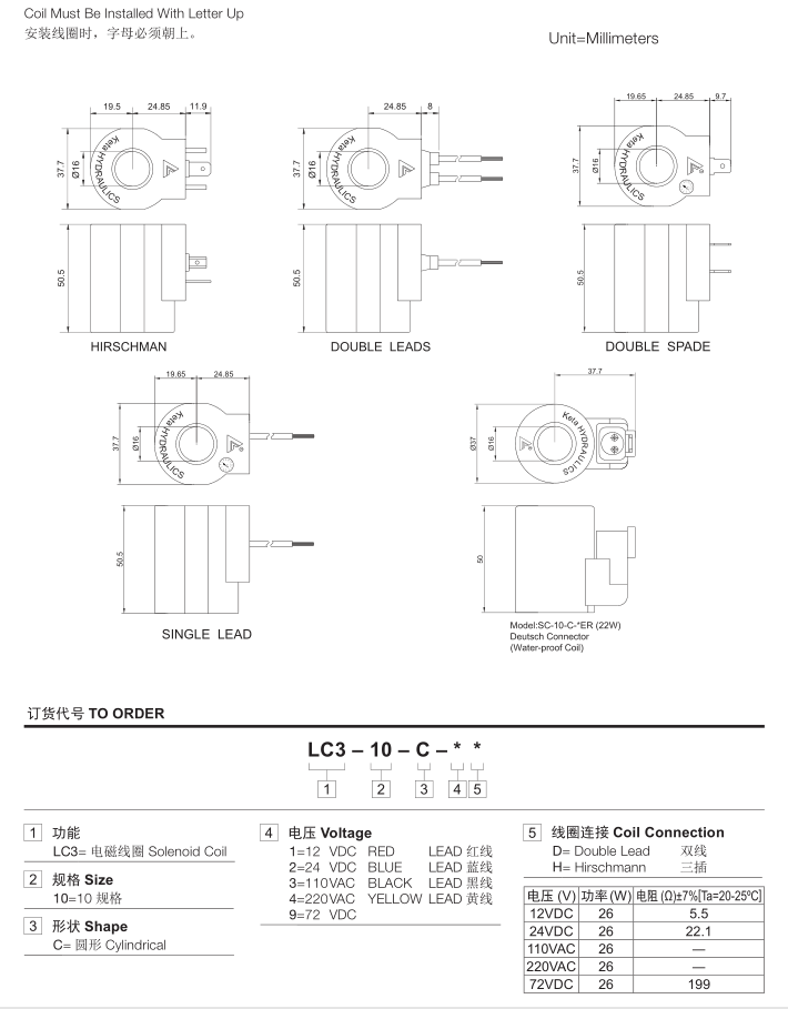 LC3 – 10 – C.png